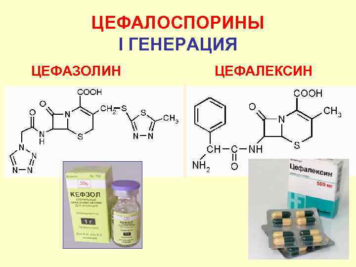 ЦЕФАЛОСПОРИНЫ I ГЕНЕРАЦИЯ ЦЕФАЗОЛИН ЦЕФАЛЕКСИН 