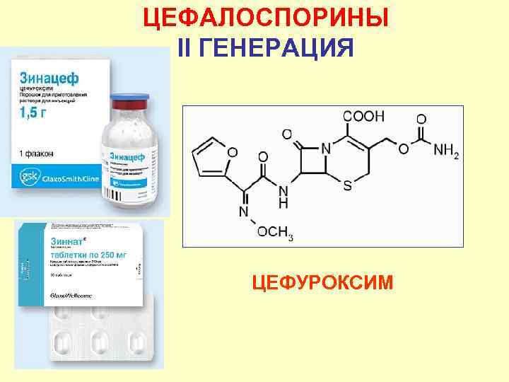 ЦЕФАЛОСПОРИНЫ II ГЕНЕРАЦИЯ ЦЕФУРОКСИМ 
