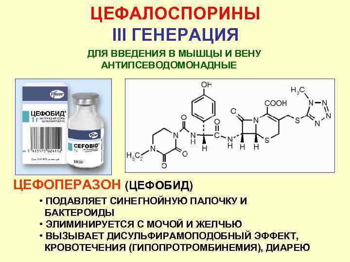 ЦЕФАЛОСПОРИНЫ III ГЕНЕРАЦИЯ ДЛЯ ВВЕДЕНИЯ В МЫШЦЫ И ВЕНУ АНТИПСЕВОДОМОНАДНЫЕ ЦЕФОПЕРАЗОН (ЦЕФОБИД) • ПОДАВЛЯЕТ