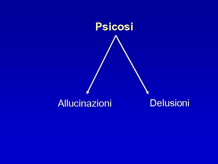 Psicosi Allucinazioni Delusioni 