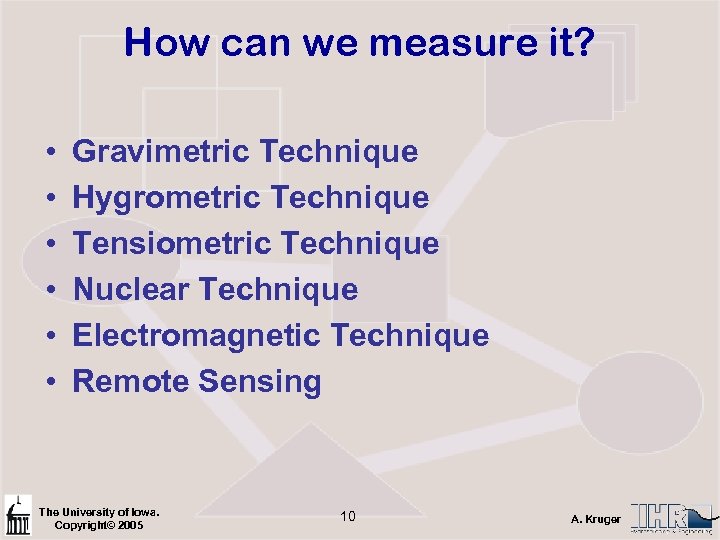 How can we measure it? • • • Gravimetric Technique Hygrometric Technique Tensiometric Technique