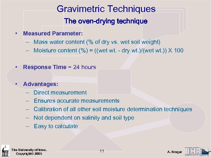 Gravimetric Techniques The oven-drying technique • Measured Parameter: – Mass water content (% of