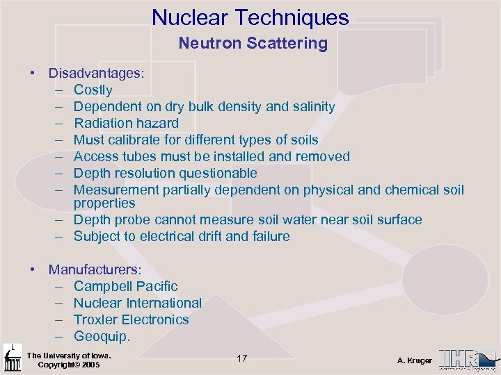 Nuclear Techniques Neutron Scattering • Disadvantages: – Costly – Dependent on dry bulk density