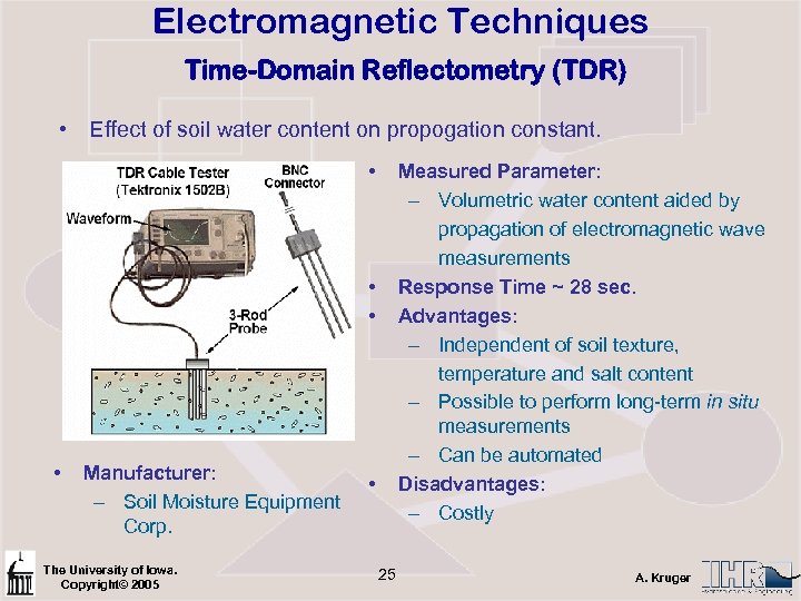 Electromagnetic Techniques Time-Domain Reflectometry (TDR) • Effect of soil water content on propogation constant.