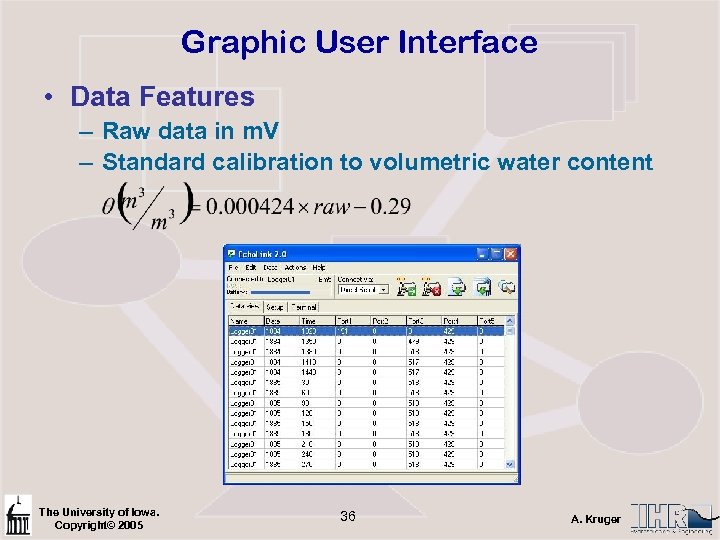 Graphic User Interface • Data Features – Raw data in m. V – Standard