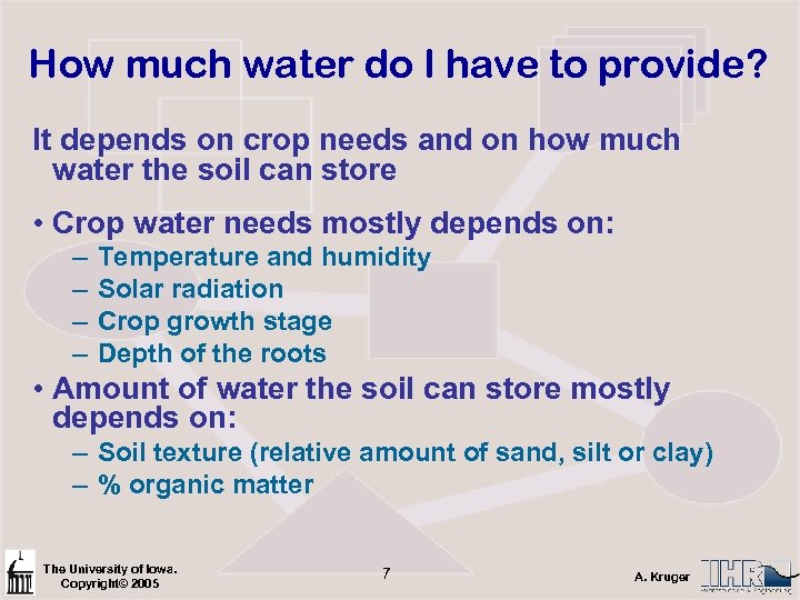 How much water do I have to provide? It depends on crop needs and