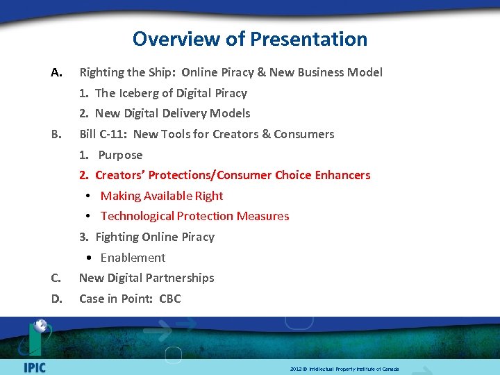 Overview of Presentation A. Righting the Ship: Online Piracy & New Business Model 1.