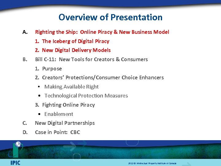 Overview of Presentation A. Righting the Ship: Online Piracy & New Business Model 1.
