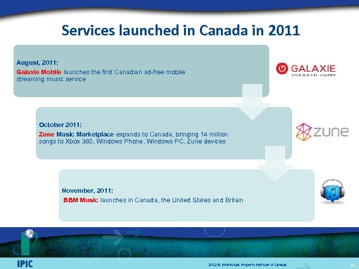 Services launched in Canada in 2011 August, 2011: Galaxie Mobile launches the first Canadian