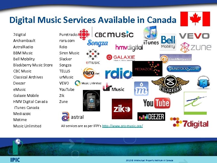 Digital Music Services Available in Canada 7 digital Archambault Astral. Radio BBM Music Bell