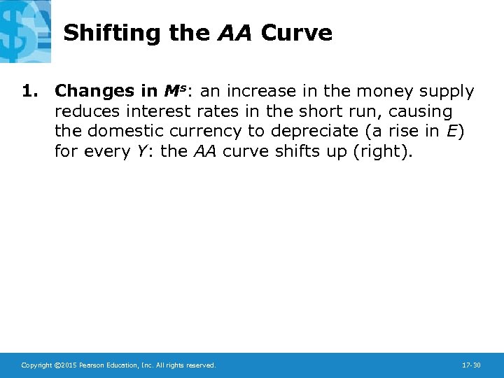 Shifting the AA Curve 1. Changes in Ms: an increase in the money supply
