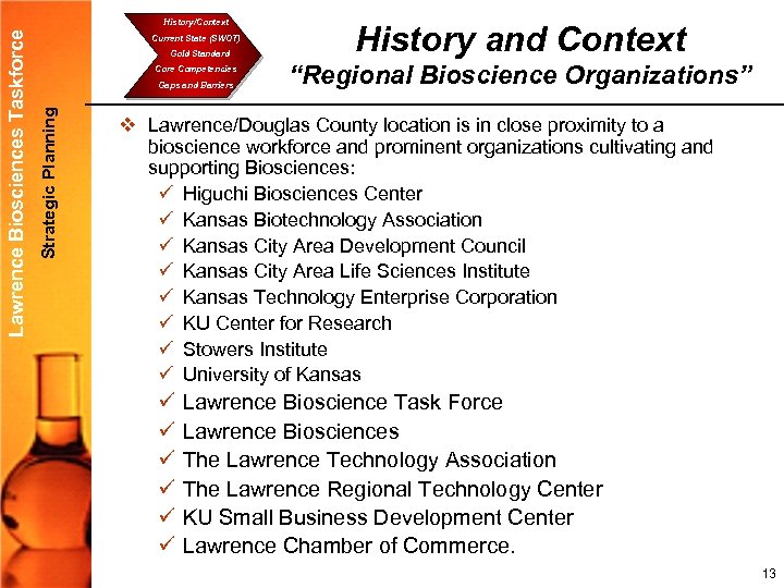 Current State (SWOT) Gold Standard Core Competencies Gaps and Barriers Strategic Planning Lawrence Biosciences