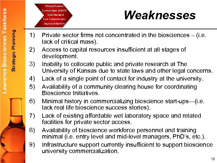 Current State (SWOT) Gold Standard Core Competencies Weaknesses Gaps and Barriers Strategic Planning Lawrence