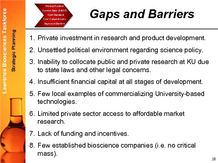 Current State (SWOT) Gold Standard Core Competencies Gaps and Barriers Strategic Planning Lawrence Biosciences