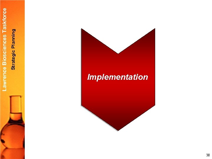 Strategic Planning Lawrence Biosciences Taskforce Implementation 36 