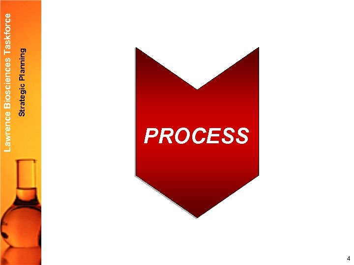 Strategic Planning Lawrence Biosciences Taskforce PROCESS 4 