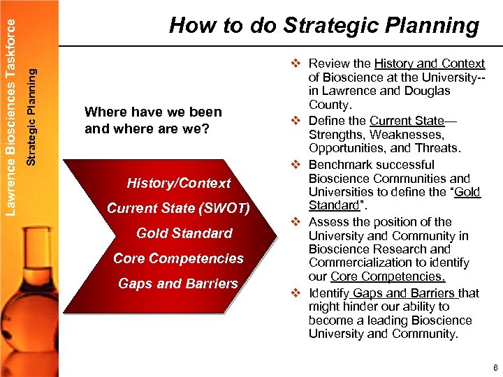 Strategic Planning Lawrence Biosciences Taskforce How to do Strategic Planning Where have we been