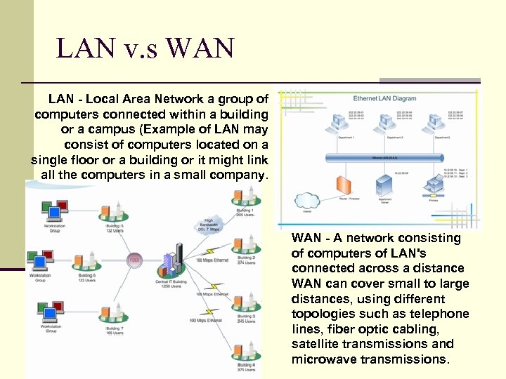 LAN v. s WAN LAN - Local Area Network a group of computers connected