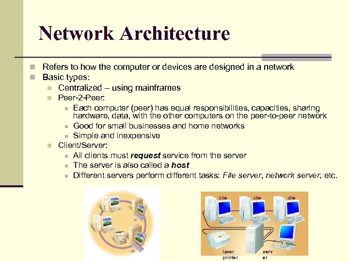 Network Architecture n Refers to how the computer or devices are designed in a