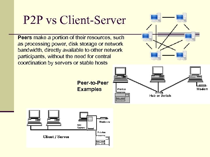 P 2 P vs Client-Server Peers make a portion of their resources, such as