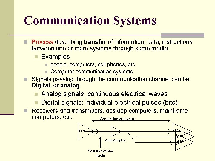 Communication Systems n Process describing transfer of information, data, instructions between one or more