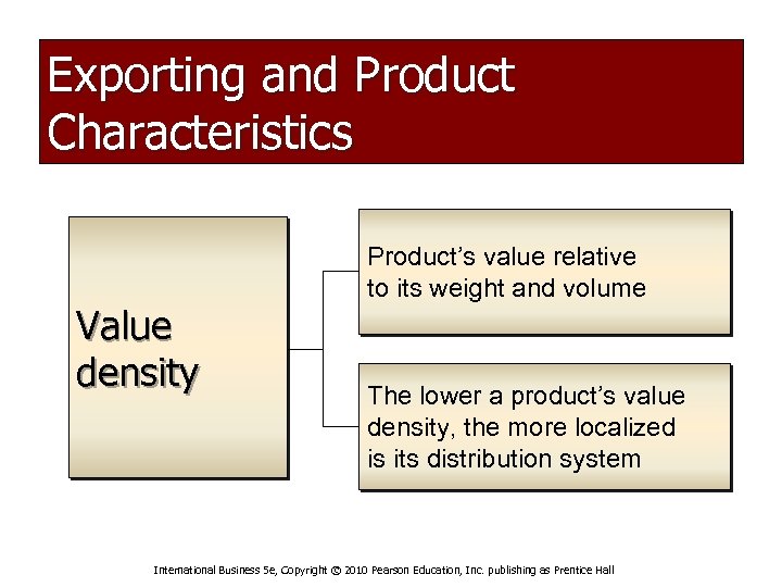 Exporting and Product Characteristics Value density Product’s value relative to its weight and volume