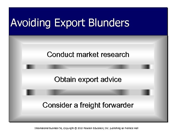 Avoiding Export Blunders Conduct market research Obtain export advice Consider a freight forwarder International
