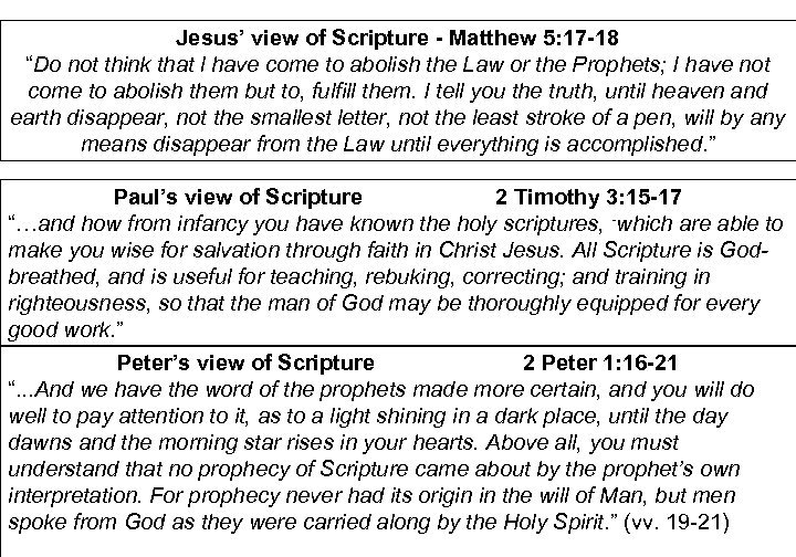 Jesus’ view of Scripture - Matthew 5: 17 -18 “Do not think that l