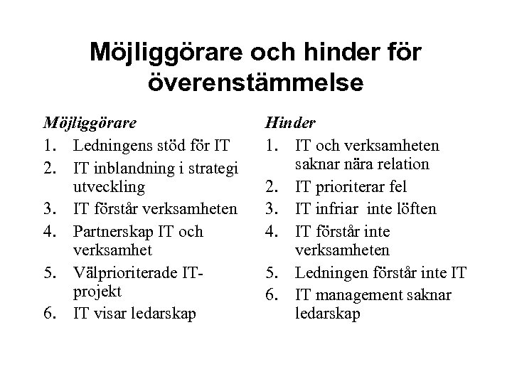 Möjliggörare och hinder för överenstämmelse Möjliggörare 1. Ledningens stöd för IT 2. IT inblandning