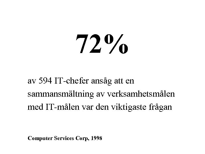 72% av 594 IT-chefer ansåg att en sammansmältning av verksamhetsmålen med IT-målen var den