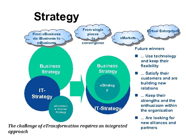 Strategy From e. Business via i. Business to m. Business From single pieces to
