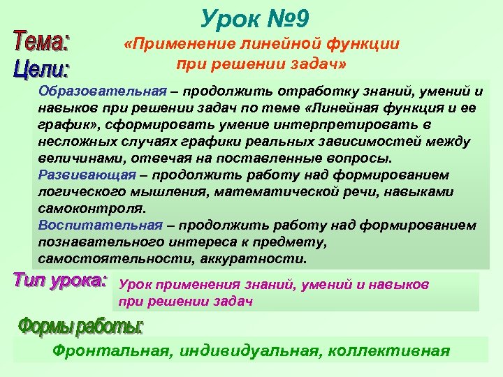 Урок № 9 «Применение линейной функции при решении задач» Образовательная – продолжить отработку знаний,