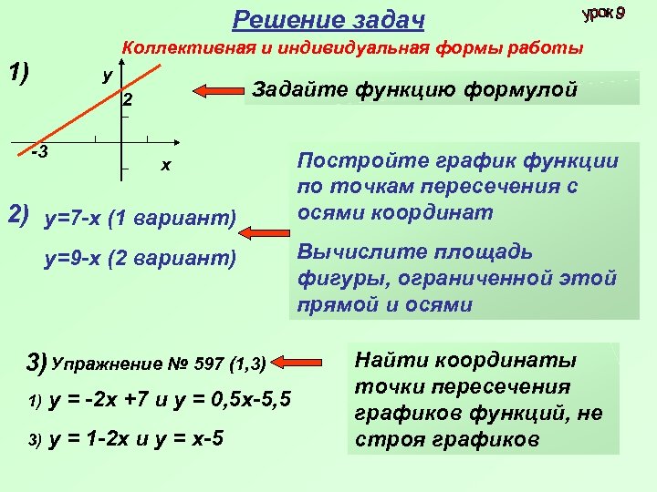 Решение задач Коллективная и индивидуальная формы работы 1) у Задайте функцию формулой 2 -3
