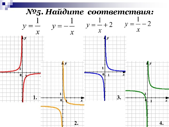 № 5. Найдите соответствия: 1. 3. 2. 4. 