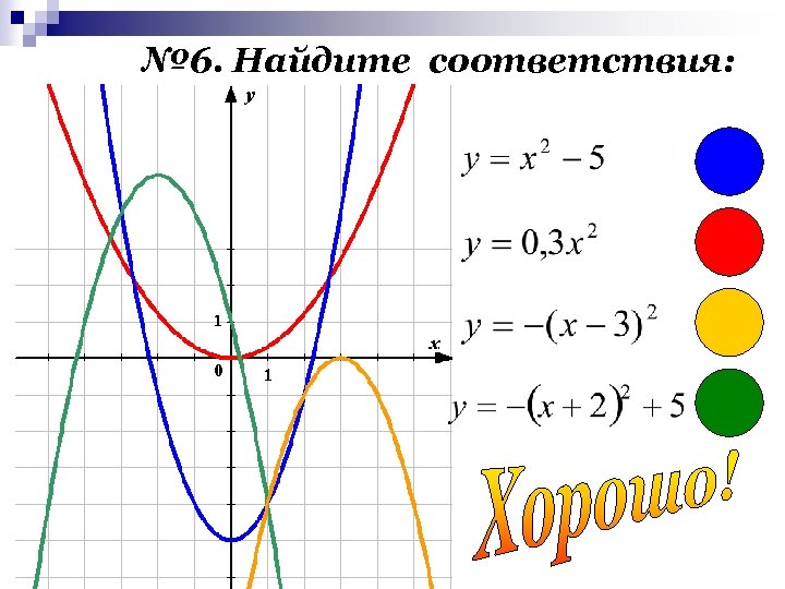 № 6. Найдите соответствия: 