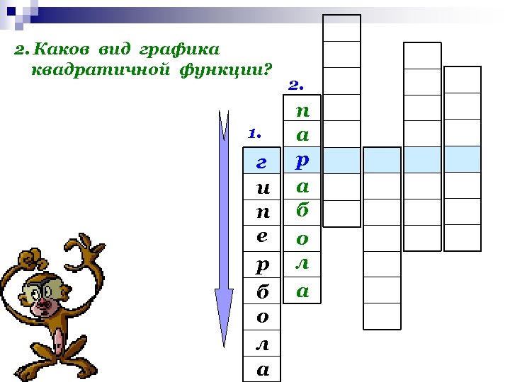 2. Каков вид графика квадратичной функции? 1. г и п е р б о
