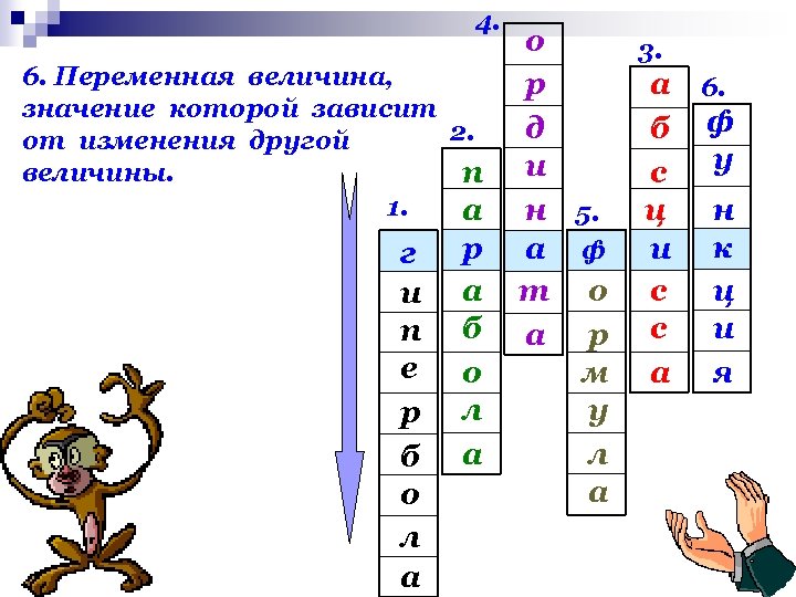 4. 6. Переменная величина, значение которой зависит 2. от изменения другой величины. п 1.