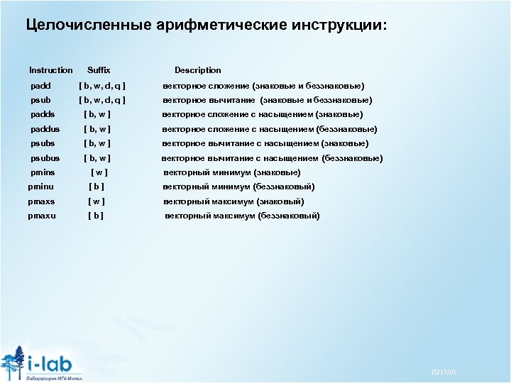 Целочисленные арифметические инструкции: Instruction Suffix Description padd [ b, w, d, q ] векторное