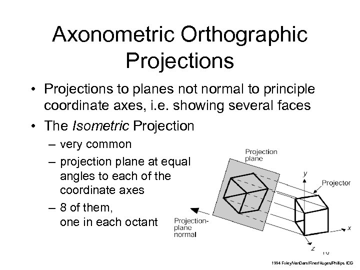 Axonometric Orthographic Projections • Projections to planes not normal to principle coordinate axes, i.