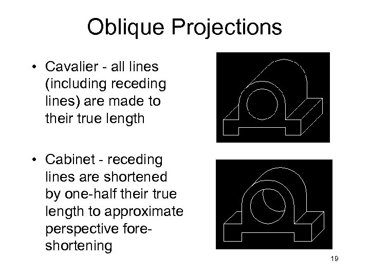 Oblique Projections • Cavalier - all lines (including receding lines) are made to their