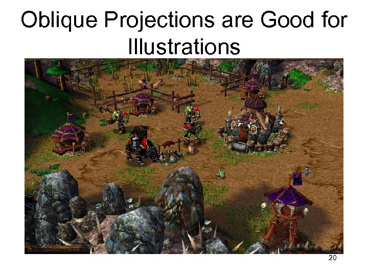 Oblique Projections are Good for Illustrations 20 