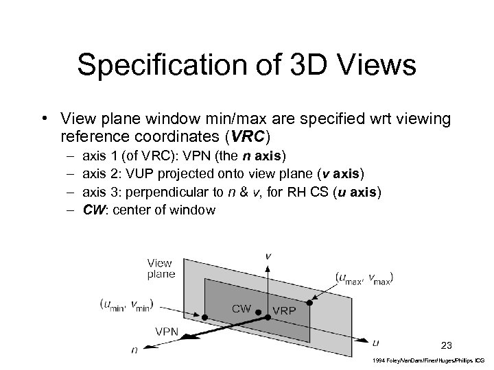 Specification of 3 D Views • View plane window min/max are specified wrt viewing