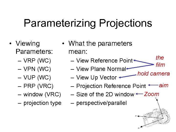 Parameterizing Projections • Viewing Parameters: – – – VRP (WC) VPN (WC) VUP (WC)