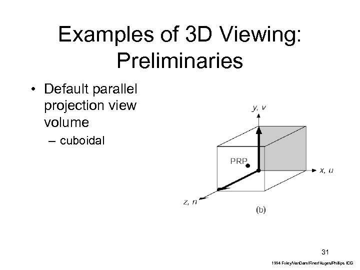 Examples of 3 D Viewing: Preliminaries • Default parallel projection view volume – cuboidal