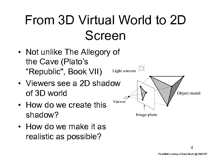 From 3 D Virtual World to 2 D Screen • Not unlike The Allegory