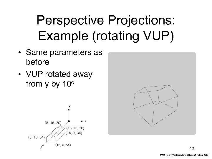 Perspective Projections: Example (rotating VUP) • Same parameters as before • VUP rotated away