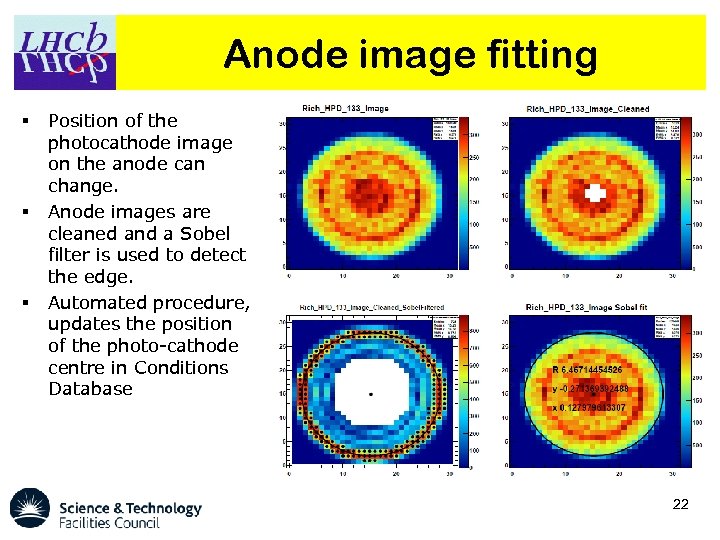 Anode image fitting Position of the photocathode image on the anode can change. Anode