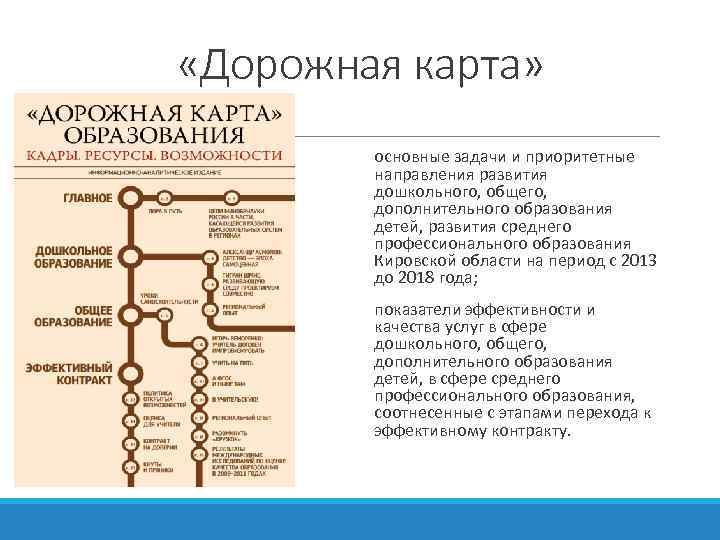  «Дорожная карта» основные задачи и приоритетные направления развития дошкольного, общего, дополнительного образования детей,