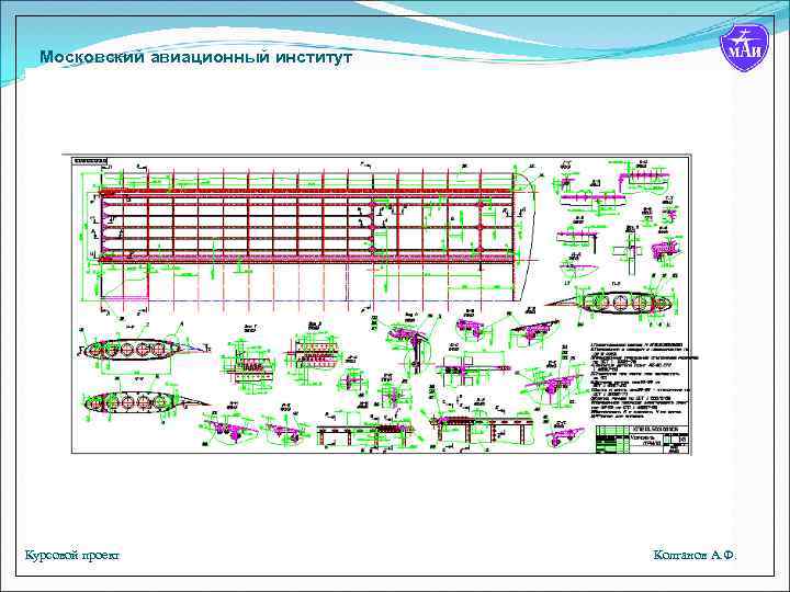 Московский авиационный институт Курсовой проект Колганов А. Ф. 