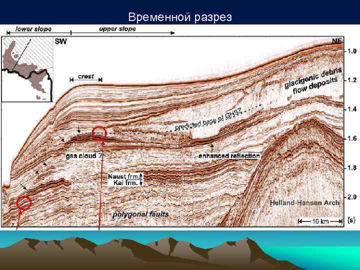 Временной разрез 